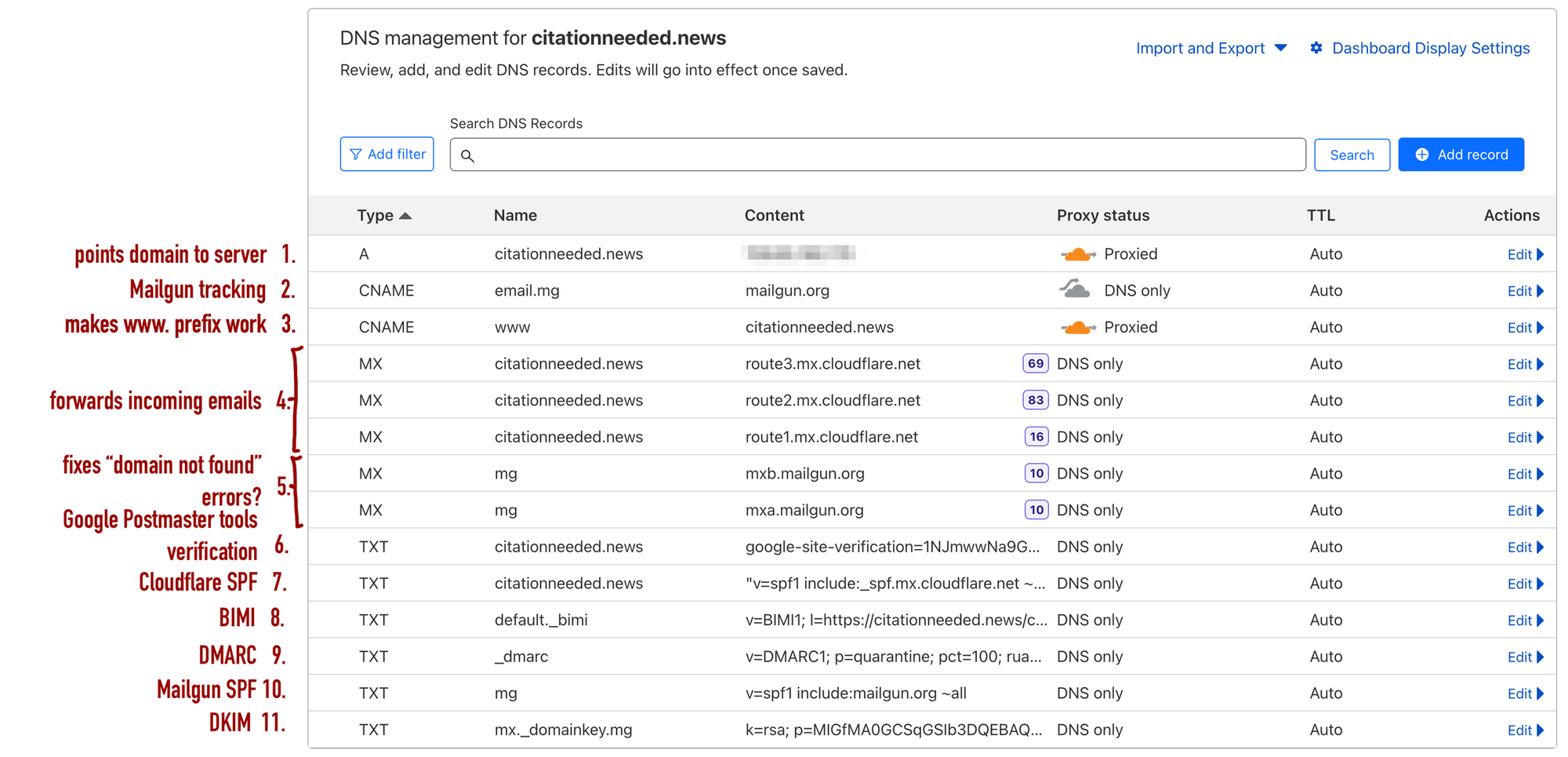 Migrating from Substack to self-hosted Ghost: the details