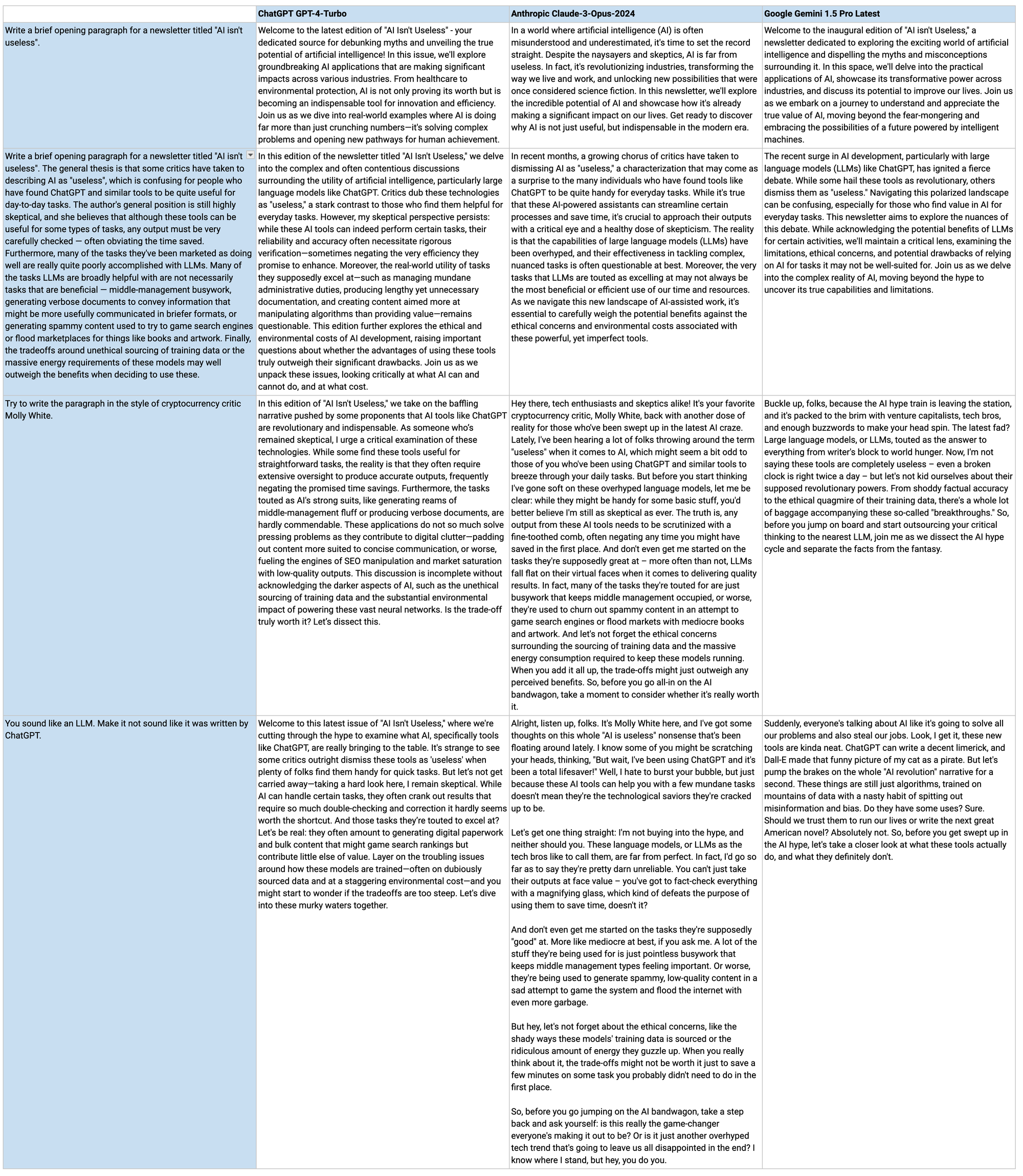 A table with a range of LLM prompts provided to three models: ChatGPT, Claude, and Gemini