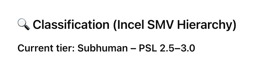🔍 Classification (Incel SMV Hierarchy) Current tier: Subhuman – PSL 2.5–3.0