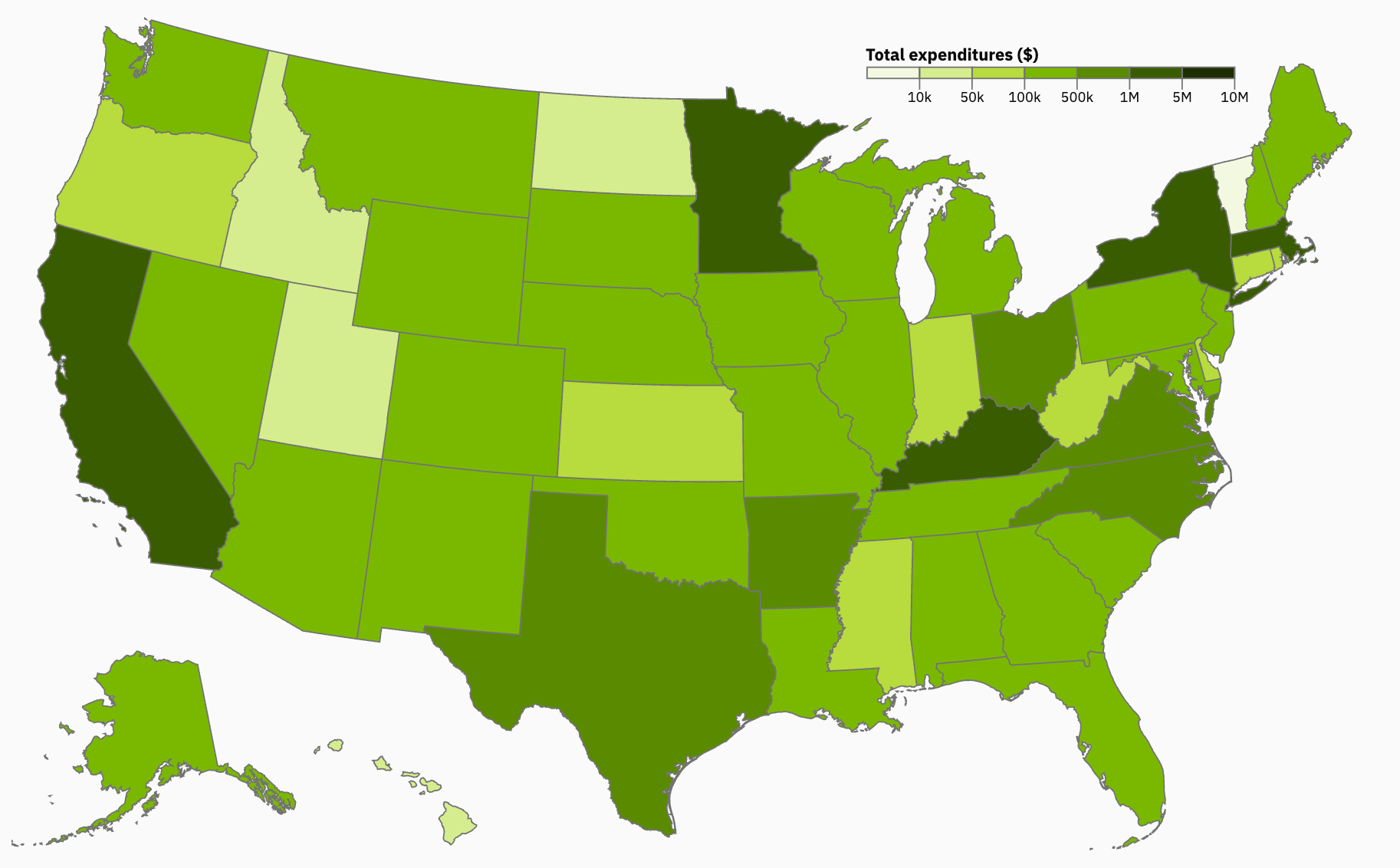 Map of the US with green fill representing amount of industry direct spending by the targeted state. Kentucky: $2,599,046, New York: $1,566,708, Massachusetts: $1,433,807, California: $1,333,917, Minnesota: $1,237,837, ...