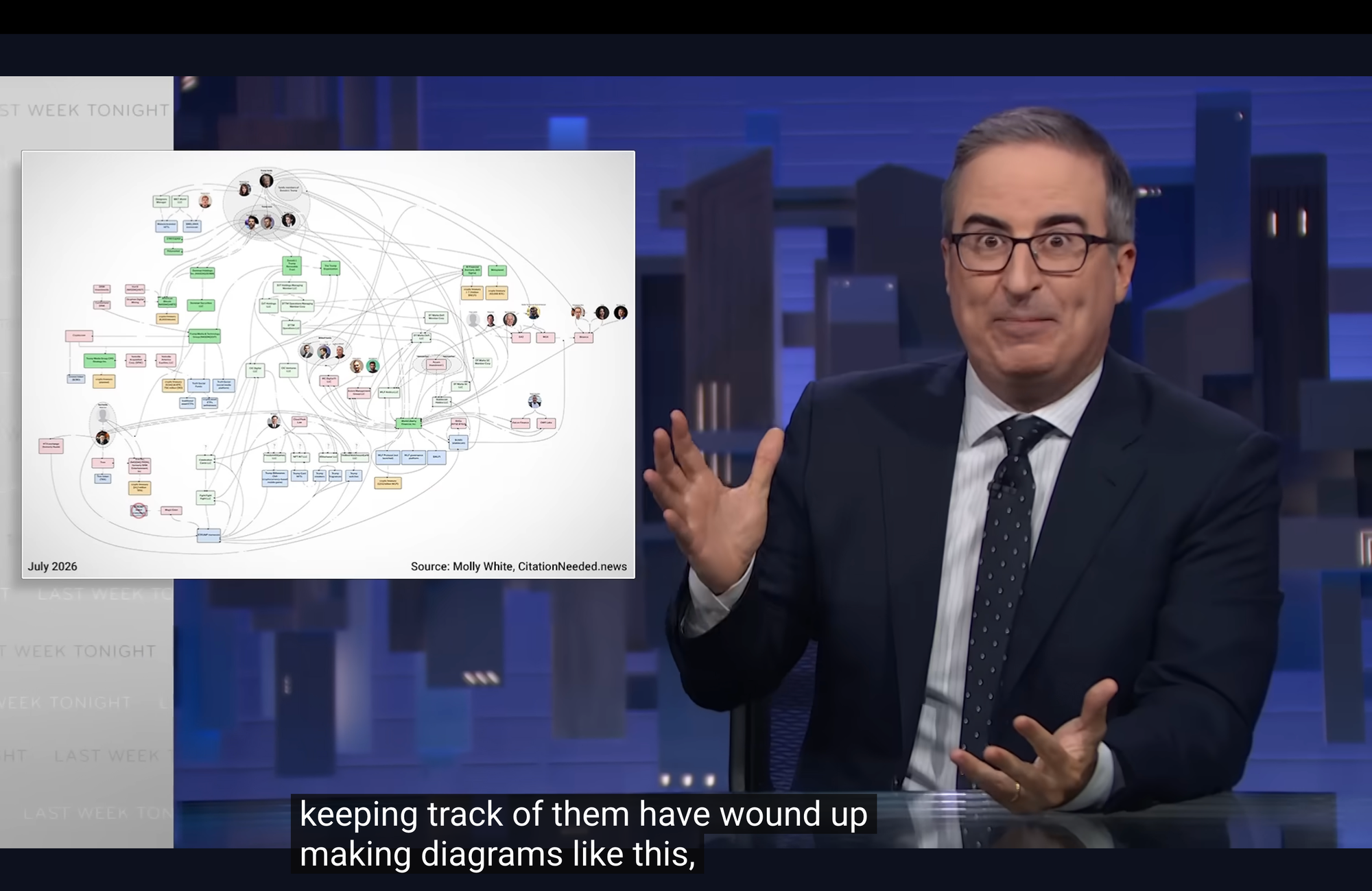 John Oliver speaking on Last Week Tonight, gesturing to an overlay of my web of the Trump family’s crypto businesses.