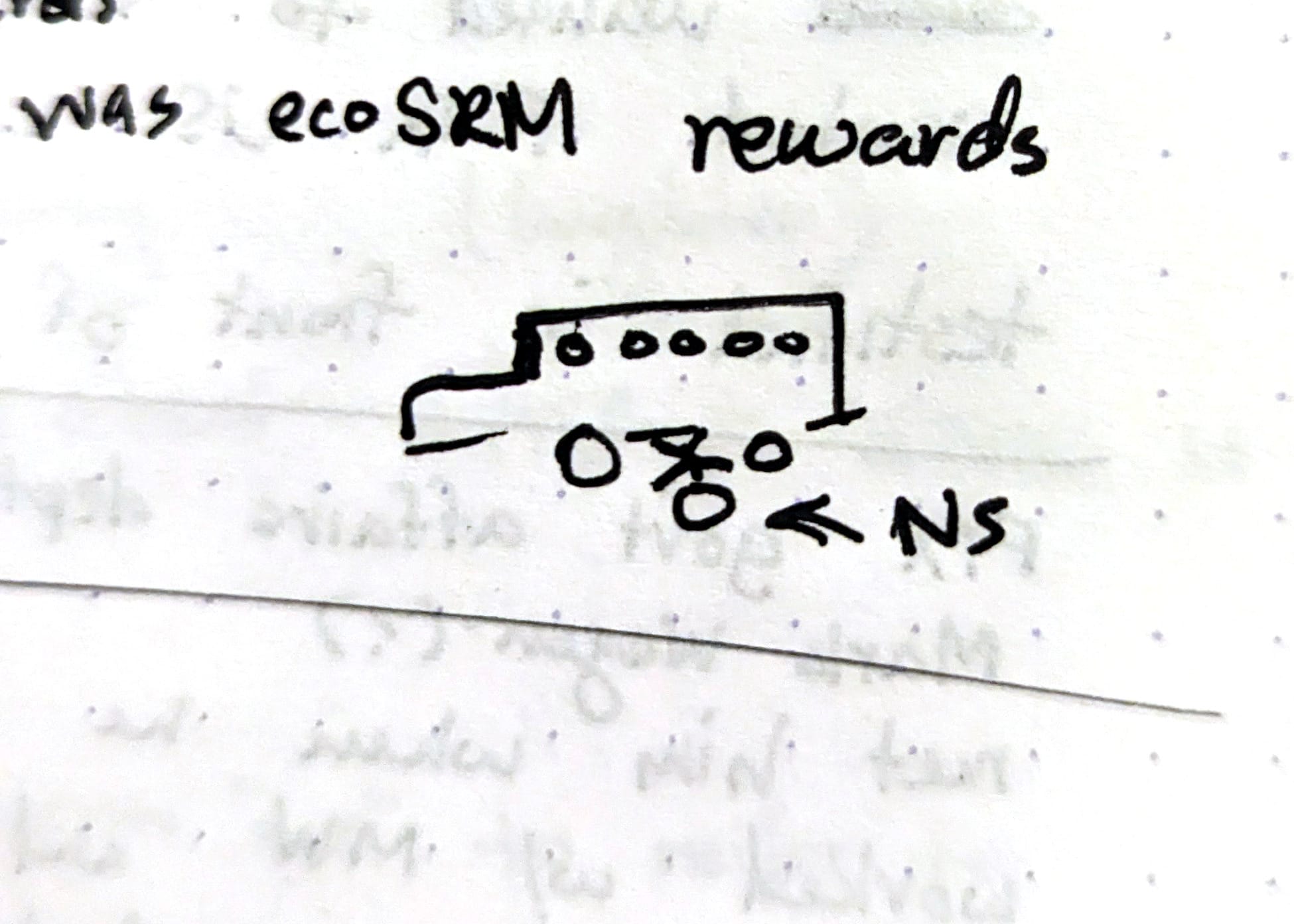 A small doodle of a bus, with a stick figure laying beneath it, and an arrow with "NS" pointing to the figure