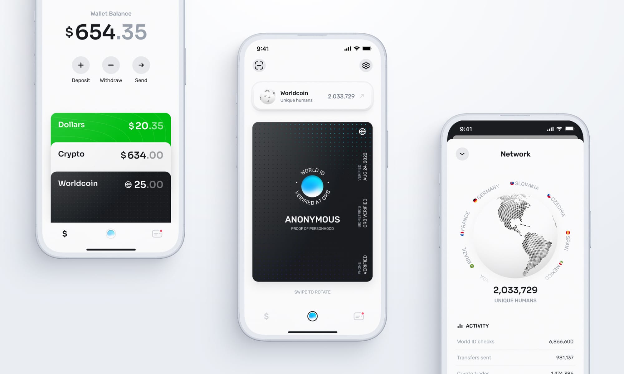 Three screenshots of a mobile app UI showing crypto wallet balances, a logo that says "World ID verified at Orb, anonymous proof of personhood", and a number of "unique humans" signed up to the app