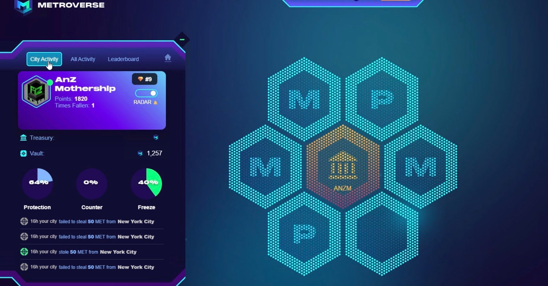 An arrangement of six "shield" hexagons surrounding a central "treasury" hexagon. To the left is a feed of actions: "16h your city failed to steal 50 MET from New York City", "16h your city failed to steal 50 MET from New York City", "16h your city stole 50 MET from New York City", "16h your city failed to steal 50 MET from New York City".