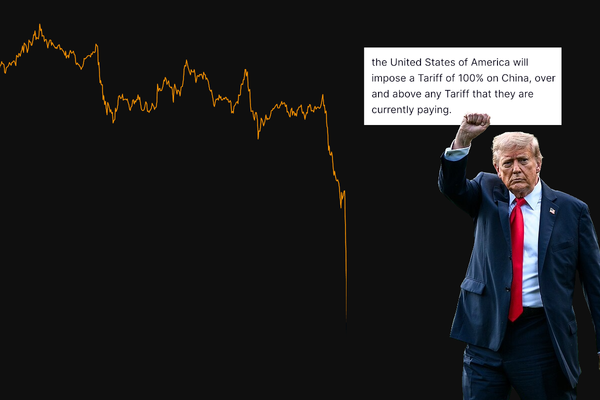 A crashing bitcoin price chart, Trump pumping his fist, and a screenshot of the portion of Trump’s post announcing a 100% tariff increase on China