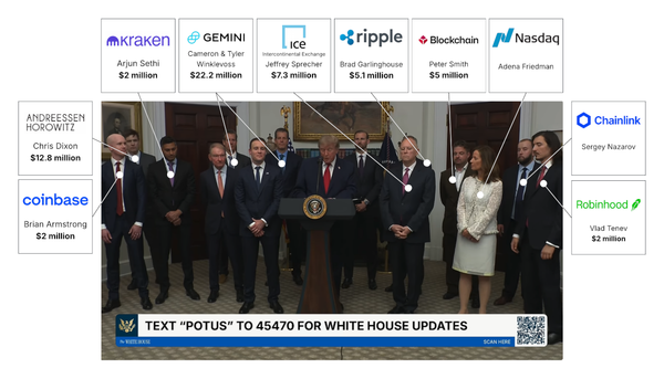 A screenshot of a Trump press conference where he is flanked by crypto executives. Boxes around the border show who they are and how much they’ve contributed to his campaign.